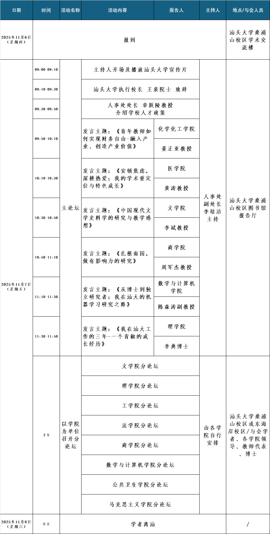 汕头大学第七届国际学者桑浦论坛议程表